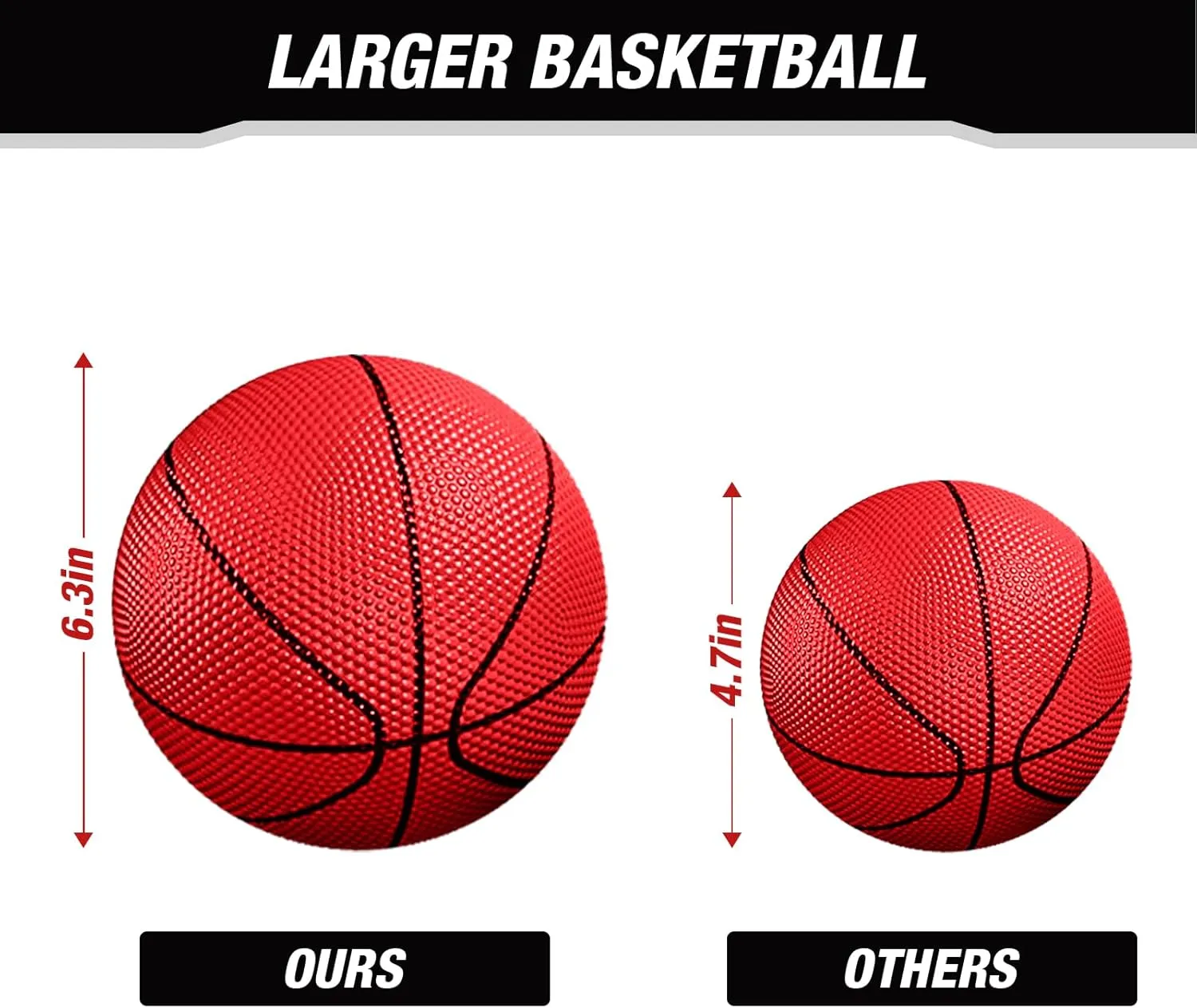 2 Player Basketball Game, Dual Shot Over The Door Mini Basketball Hoop Indoor with Scoreboard & LED, Basketball Toy Gifts for Kids Boys Girls Adults, Suit for Bedroom/Office/Outdoor/Pool, Black
