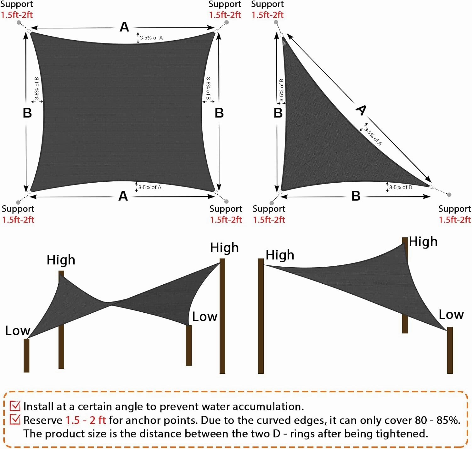 Artpuch Rectangular Breathable UV Block Sun Shade Sail Outdoor Covering Cloth for Deck, Backyard, 16'X20', Dark Grey (Customized Available)
