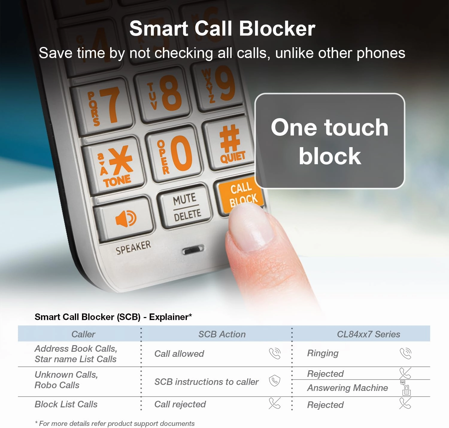 AT&T CL84307 Dect 6.0 Expandable Corded/Cordless Phone with Smart Call Blocker, Silver/Black with 3 Handsets