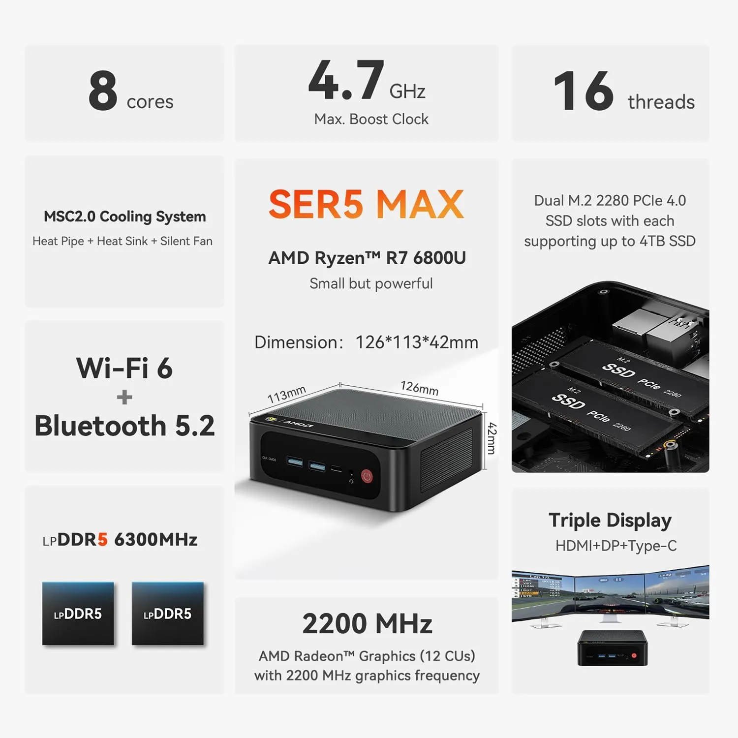 Beelink SER5 MAX Mini PC, AMD Ryzen 7 6800U(8C/16T, Up to 4.7GHz), Mini Computer 24G LPDDR5 RAM 500G NVMe PCIE4.0 SSD, Mini Desktop Computer 4K@144Hz Triple Display HDMI2.1/DP/WiFi6/BT5.2/W-11 Pro