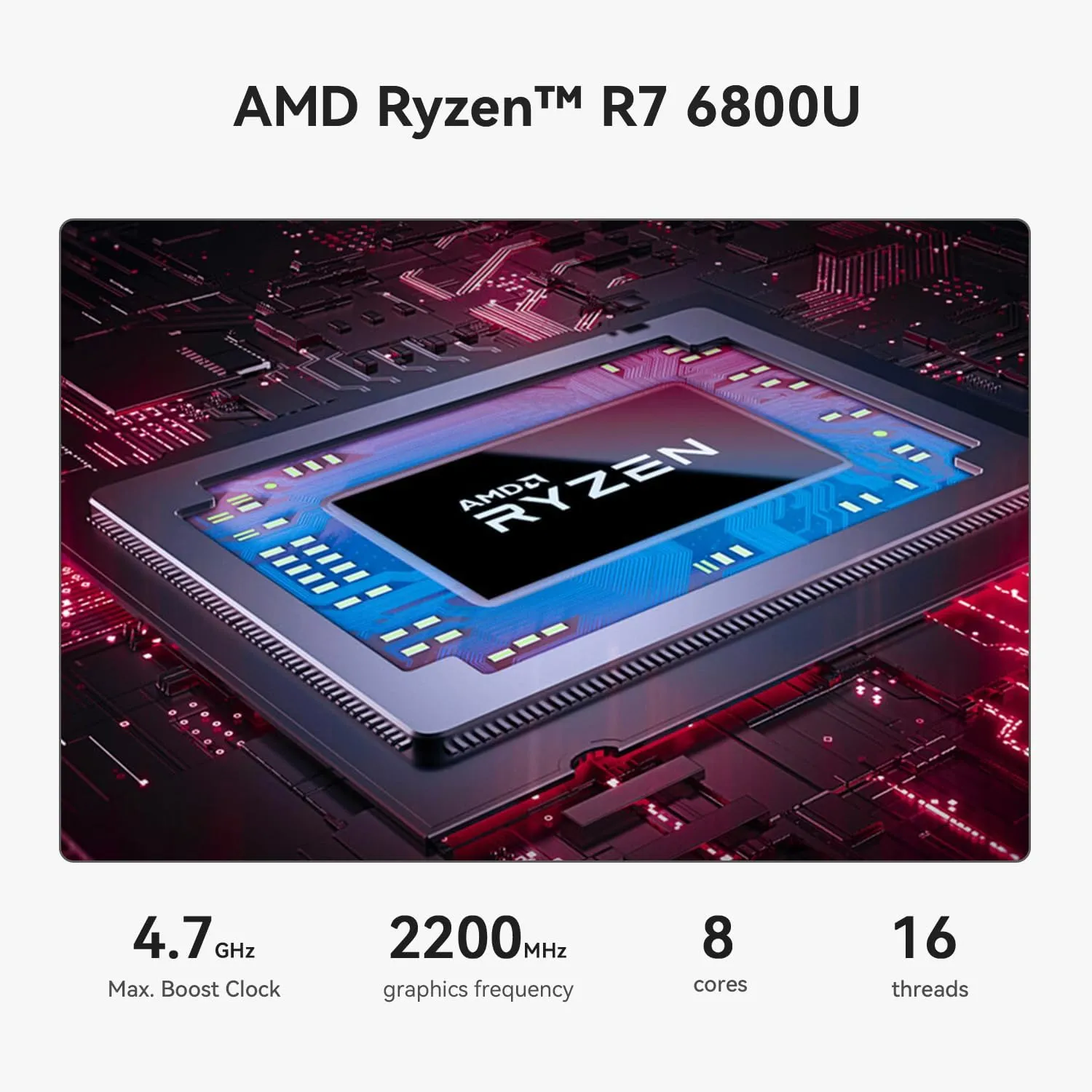 Beelink SER5 MAX Mini PC, AMD Ryzen 7 6800U(8C/16T, Up to 4.7GHz), Mini Computer 24G LPDDR5 RAM 500G NVMe PCIE4.0 SSD, Mini Desktop Computer 4K@144Hz Triple Display HDMI2.1/DP/WiFi6/BT5.2/W-11 Pro
