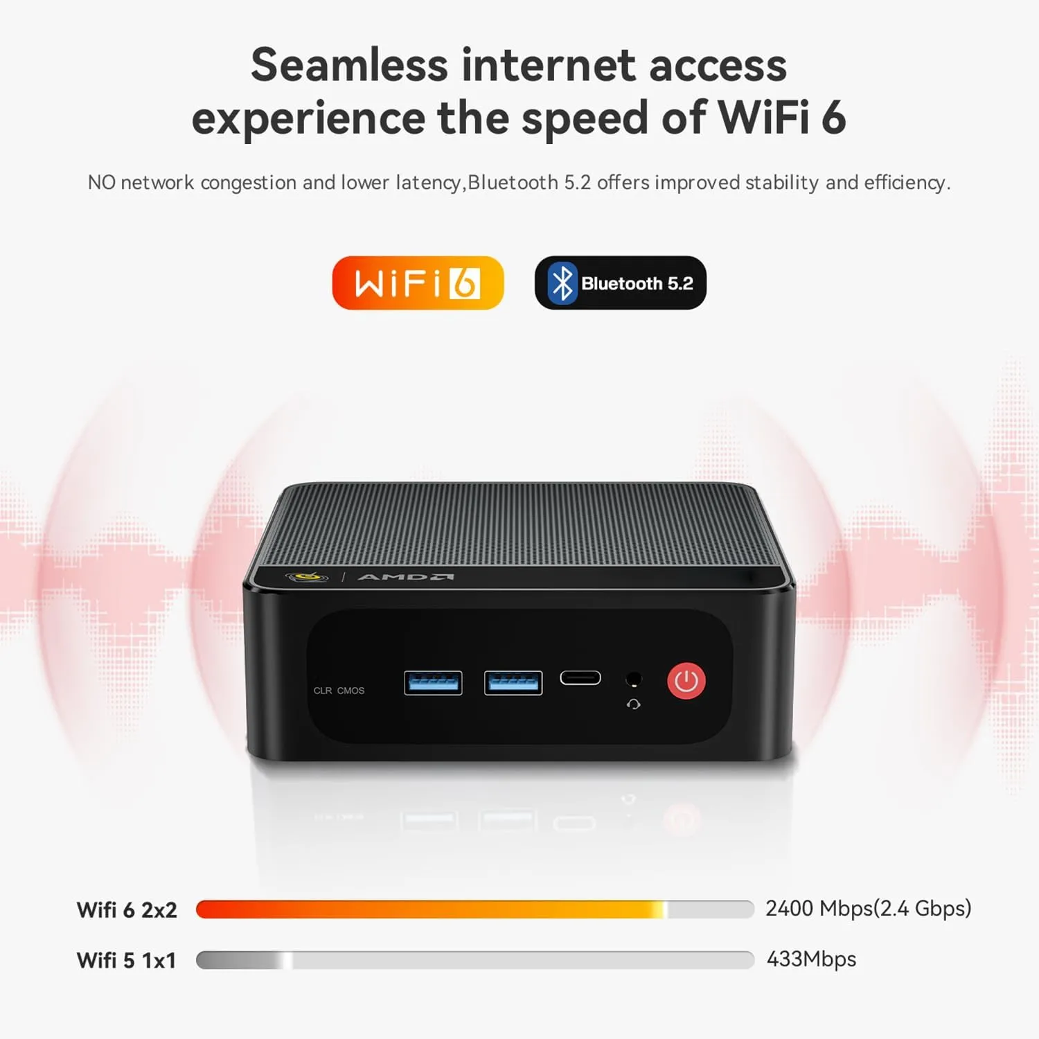 Beelink SER5 MAX Mini PC, AMD Ryzen 7 6800U(8C/16T, Up to 4.7GHz), Mini Computer 24G LPDDR5 RAM 500G NVMe PCIE4.0 SSD, Mini Desktop Computer 4K@144Hz Triple Display HDMI2.1/DP/WiFi6/BT5.2/W-11 Pro