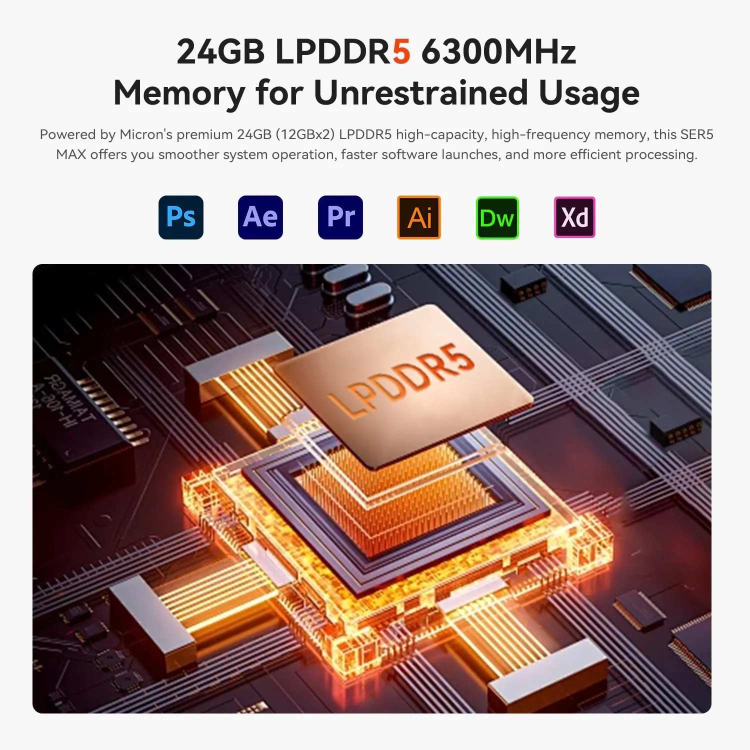 Beelink SER5 MAX Mini PC, AMD Ryzen 7 6800U(8C/16T, Up to 4.7GHz), Mini Computer 24G LPDDR5 RAM 500G NVMe PCIE4.0 SSD, Mini Desktop Computer 4K@144Hz Triple Display HDMI2.1/DP/WiFi6/BT5.2/W-11 Pro
