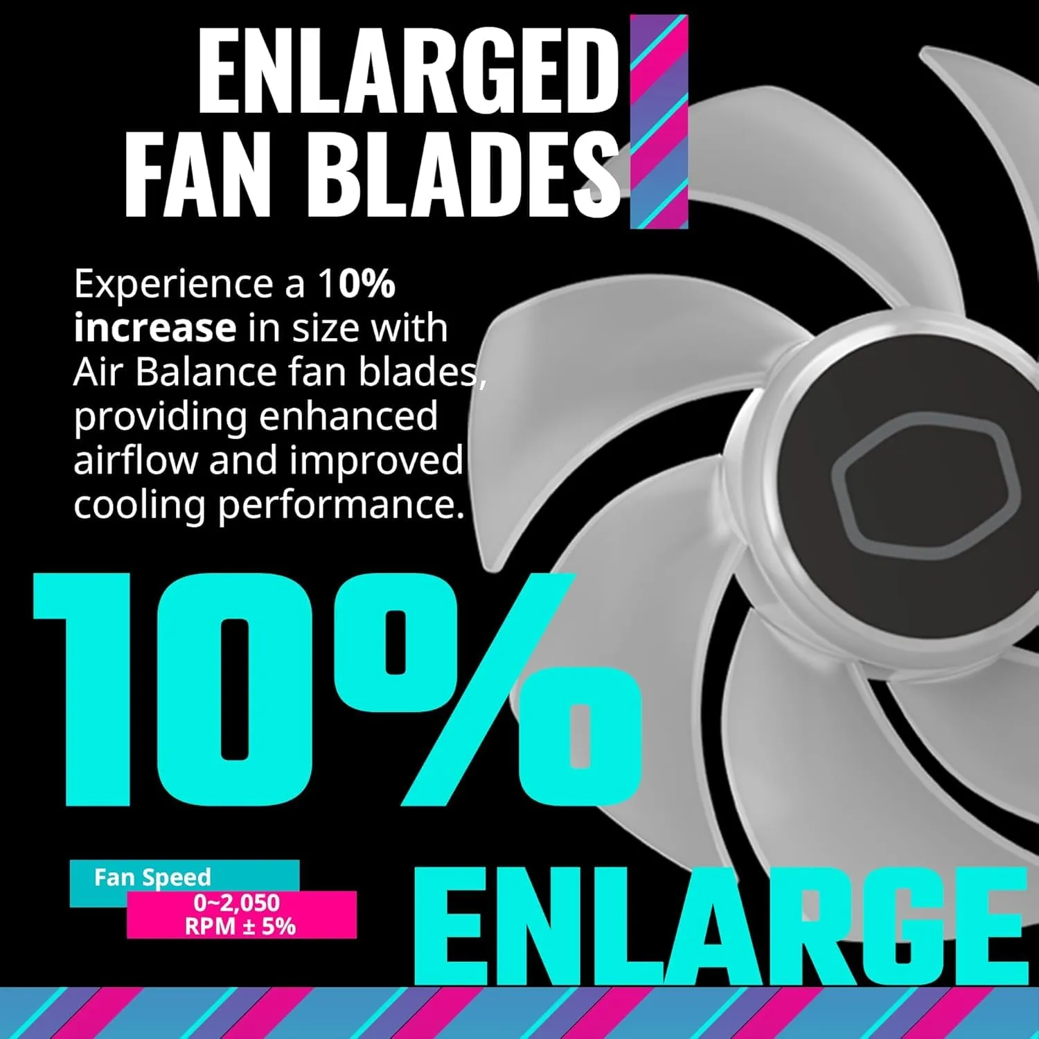 Cooler Master MasterFan MF120 Halo2 ARGB: Case & Cooling Fan, Dual Ring Addressable RGB Lighting, Rifle Bearing, Enlarged Air Balance Blades with Jam Sensor Protection & Upgraded Driver IC - 120mm