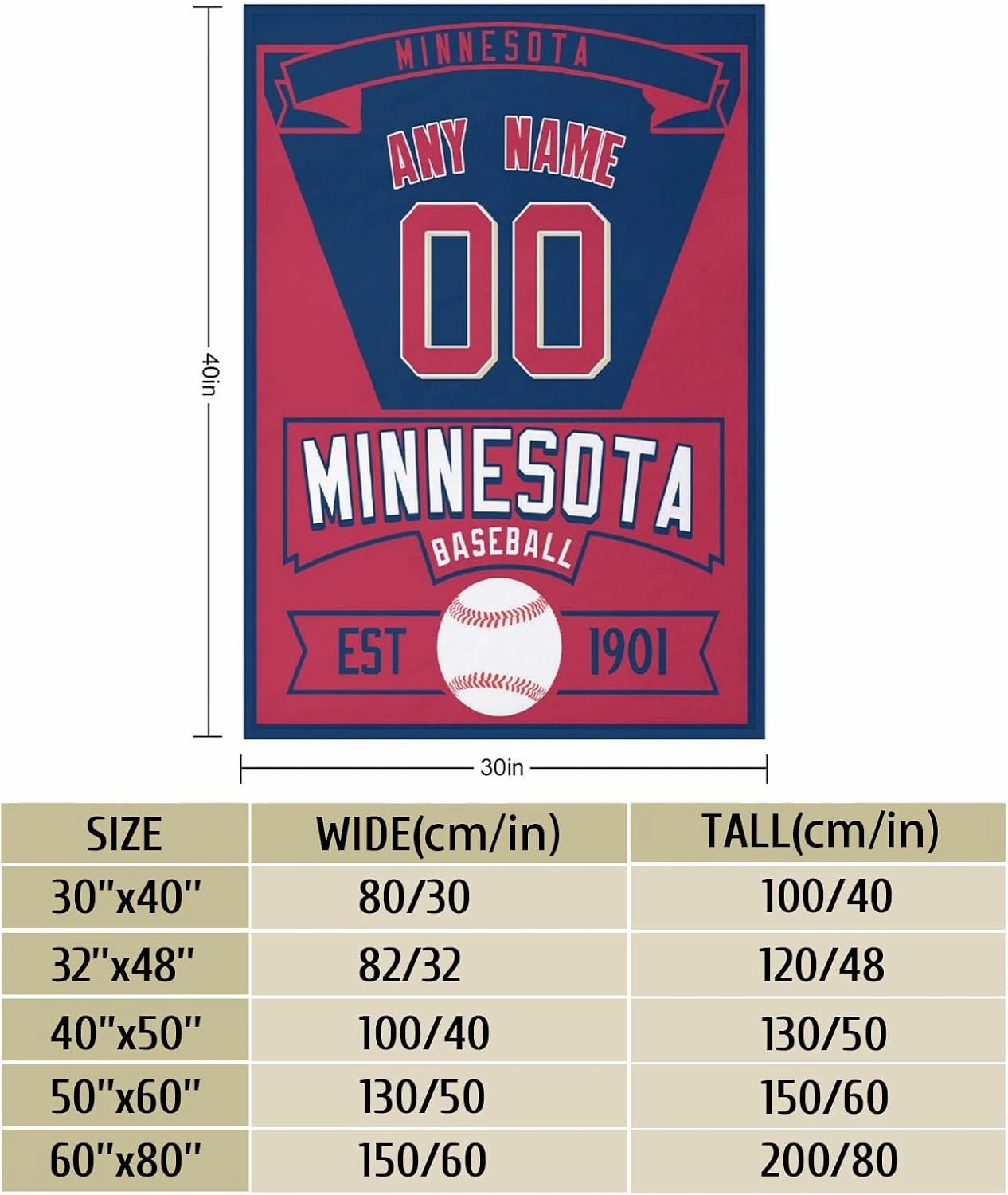 Custom Blanket for Baseball Fans Gift, City Flannel Throw Blankets Personalized Name & Number for Men Women Kids, Products Ships Next Day Printed in USA