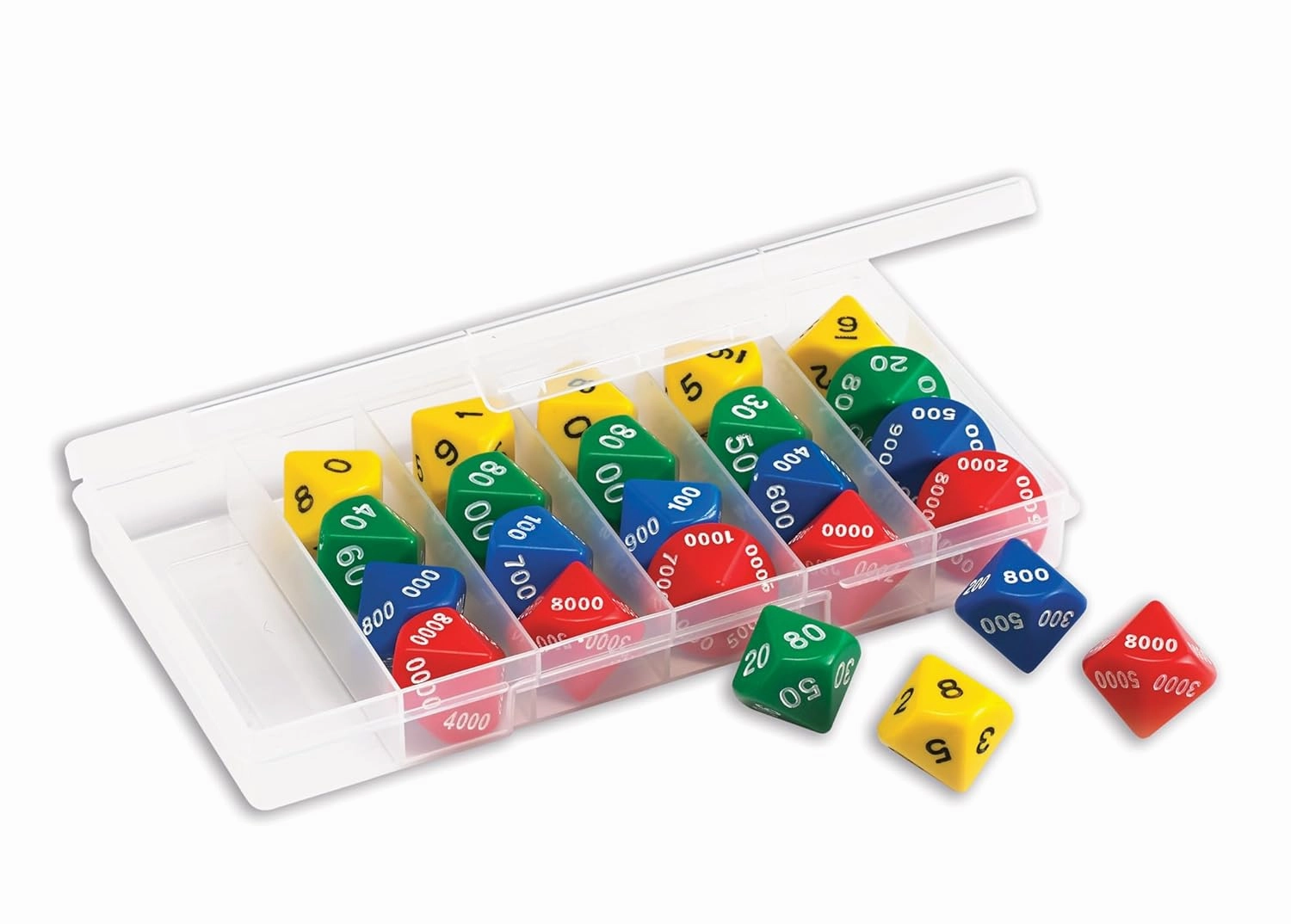 edxeducation Jumbo Place Value Dice Classroom Set - Set of 24, Multi (16321)