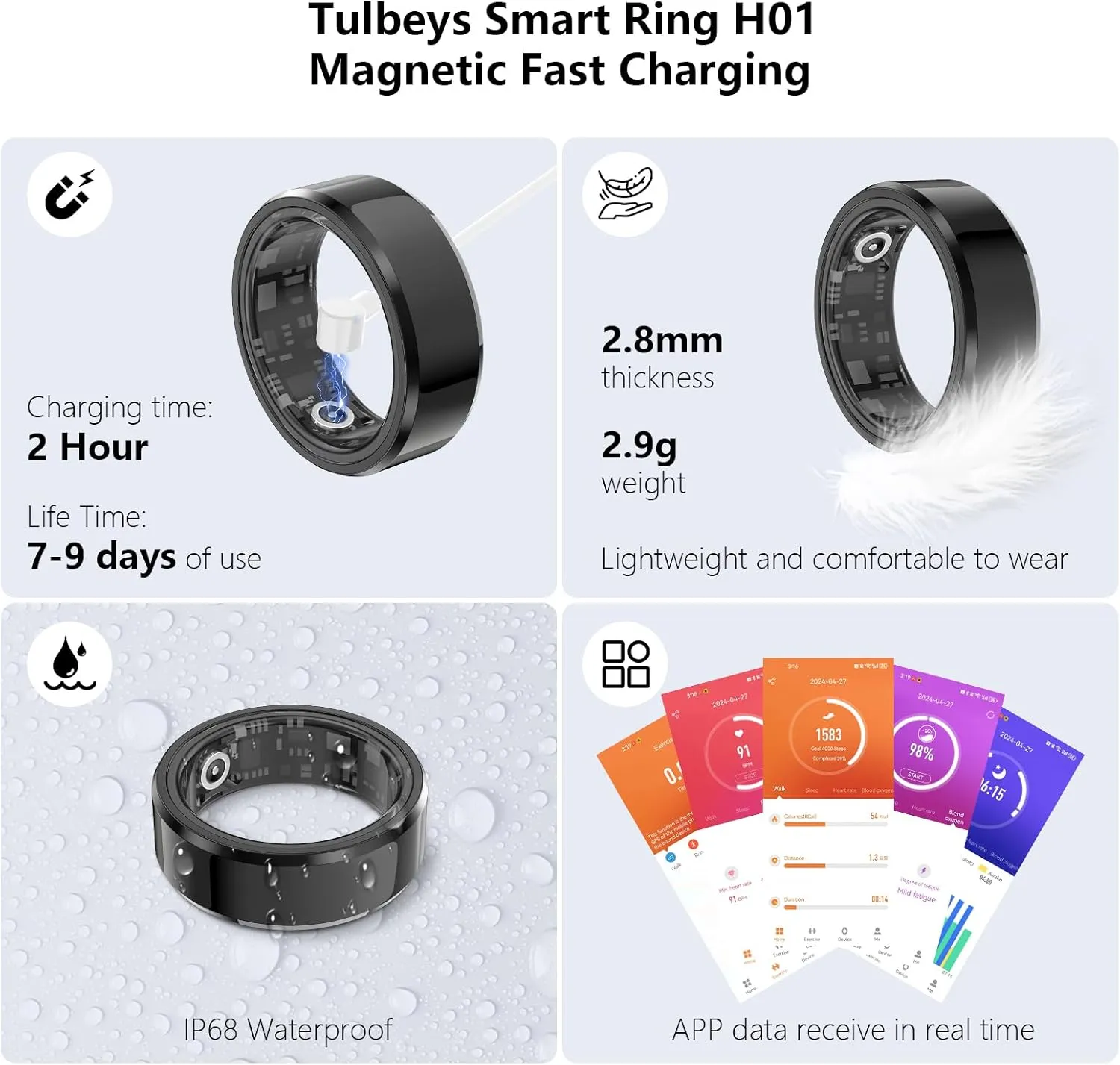 Fitness Tracker Smart Ring,Step Counter,Heart Rate Blood Oxygen Sleep Tracker Health Ring, 5ATM Waterproof Long Battery Life Smart Rings Compatible with iOS & Android (Black, US 11)