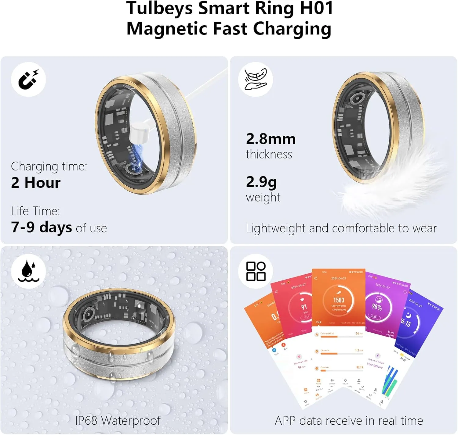 Fitness Tracker Smart Ring,Step Counter,Heart Rate Blood Oxygen Sleep Tracker Health Ring, 5ATM Waterproof Long Battery Life Smart Rings Compatible with iOS & Android (Silver with Side Gold, US 9)
