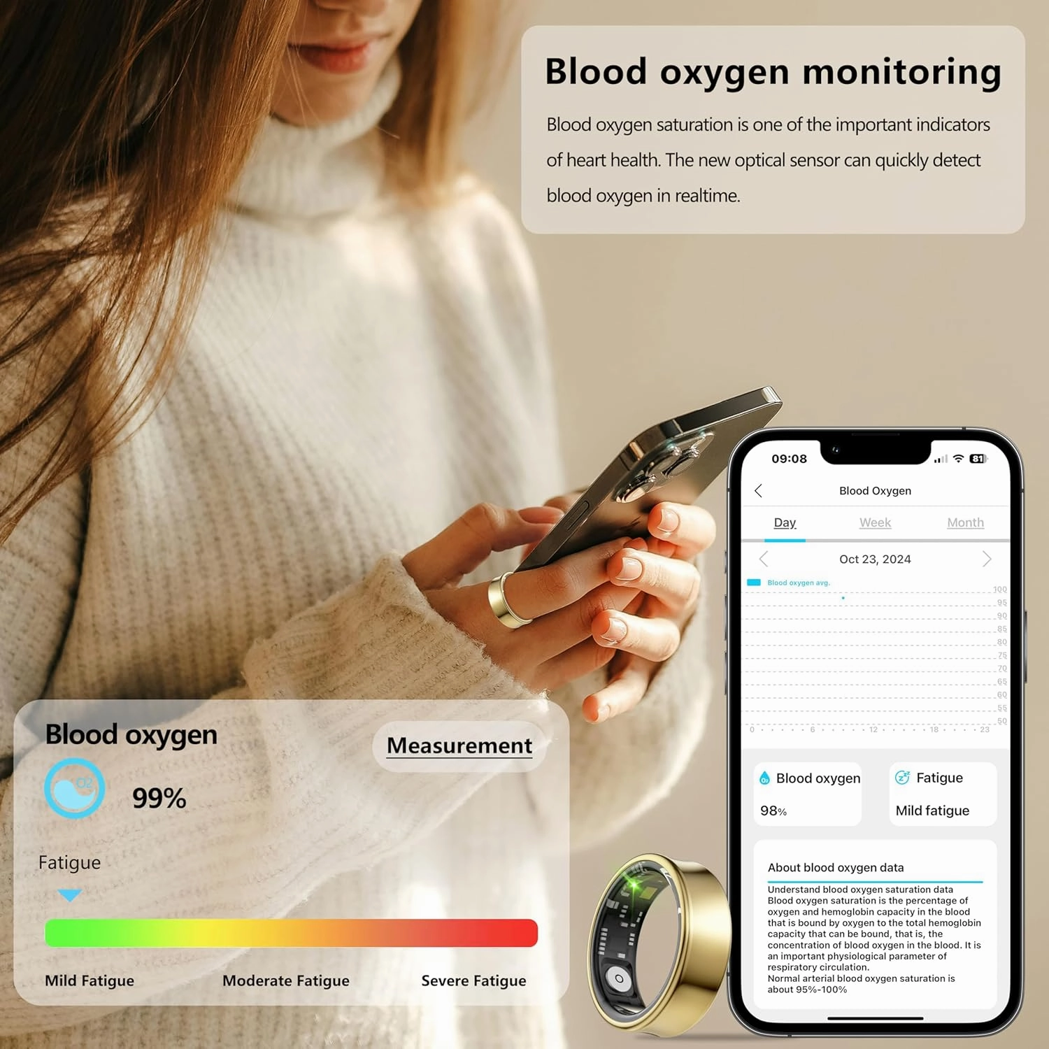 Fitness Tracker Smart Ring for Women & Men,Step Counter,Heart Rate Monitor Blood Oxygen Sleep Tracker, 5-7 Days Battery Life, Compatible with iOS & Android (Gold, 11)