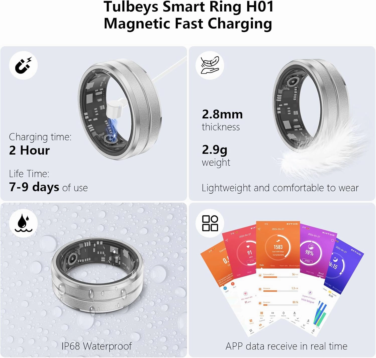 Fitness Tracker Smart Ring, Step Counter for Walking, Heart Rate Blood Oxygen Calorie Sleep Tracker Health Ring, IP68 Waterproof Design, Stainless Steel, 5-7 Days Battery Life, (Silver, US7)