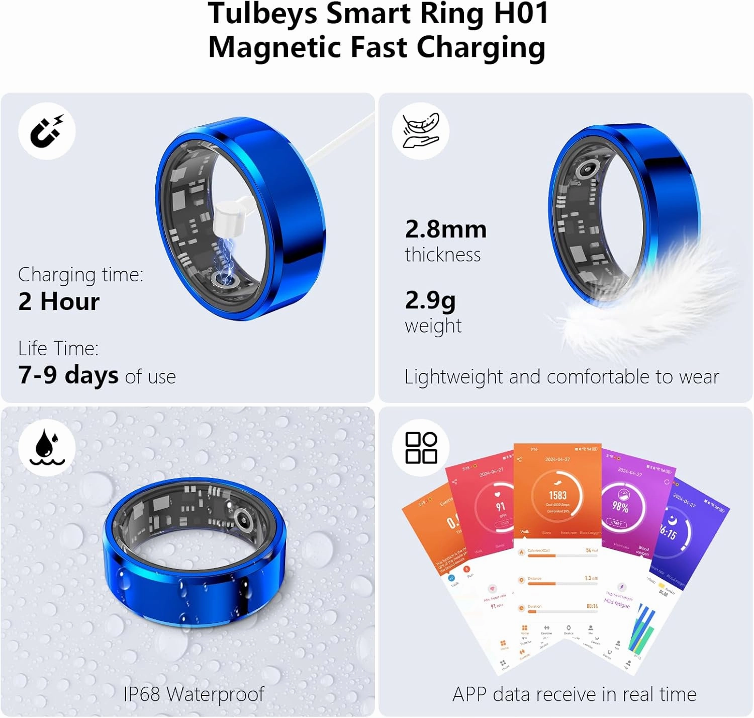 Fitness Tracker Smart Ring,Step Counter,Heart Rate Blood Oxygen Sleep Tracker Health Ring, 6ATM Waterproof Long Battery Life Smart Rings Compatible with iOS & Android （Blue US11）