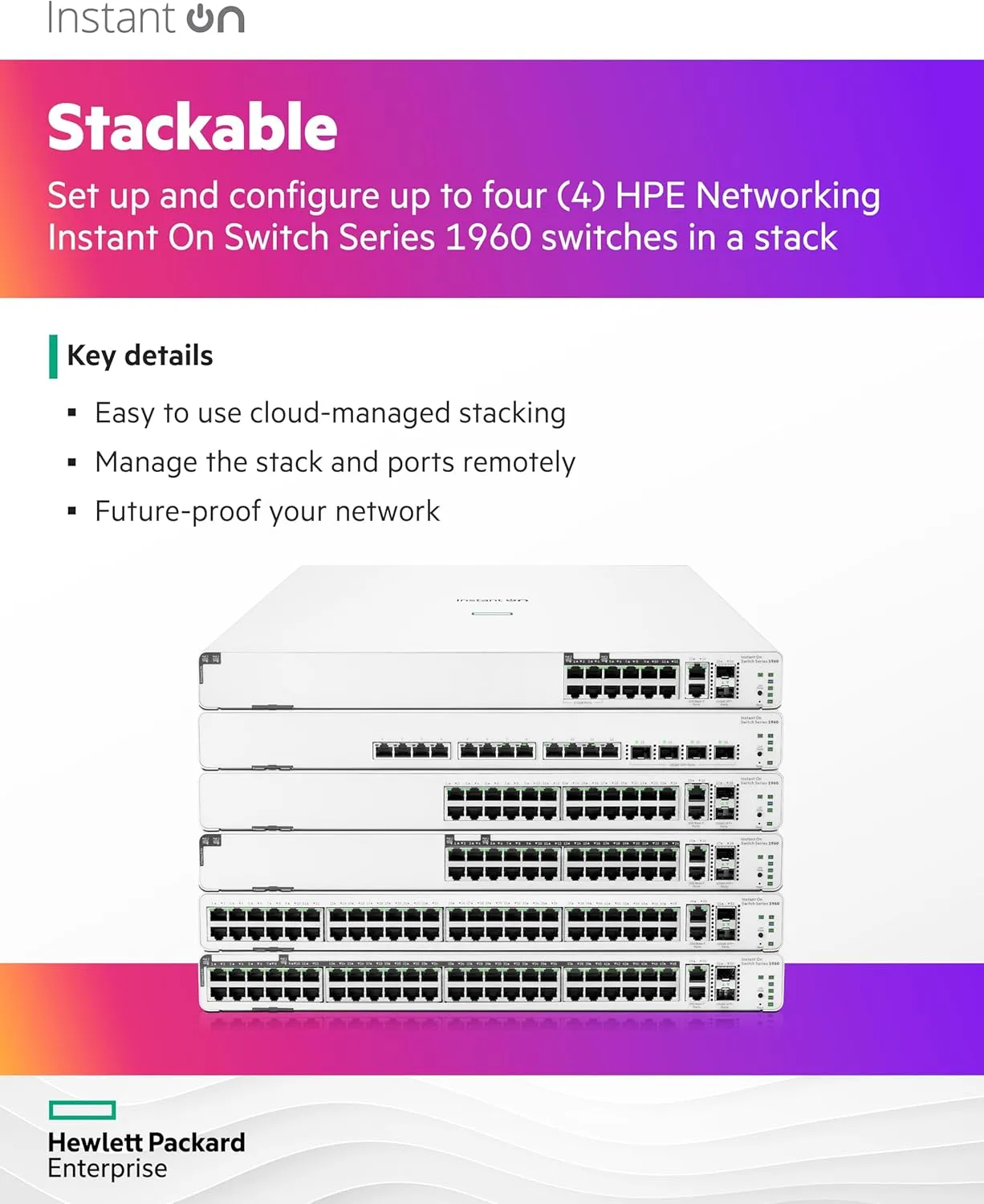 HPE Networking Instant On Switch Series 1960 24-Port Gb Smart-Managed Layer 2  Ethernet Switch with PoE | 24x 1G | 2X 10GBase-T, 2X SFP  | 20x CL4, 4X CL6 PoE 370W | Stackable | US Cord (JL807A#ABA)