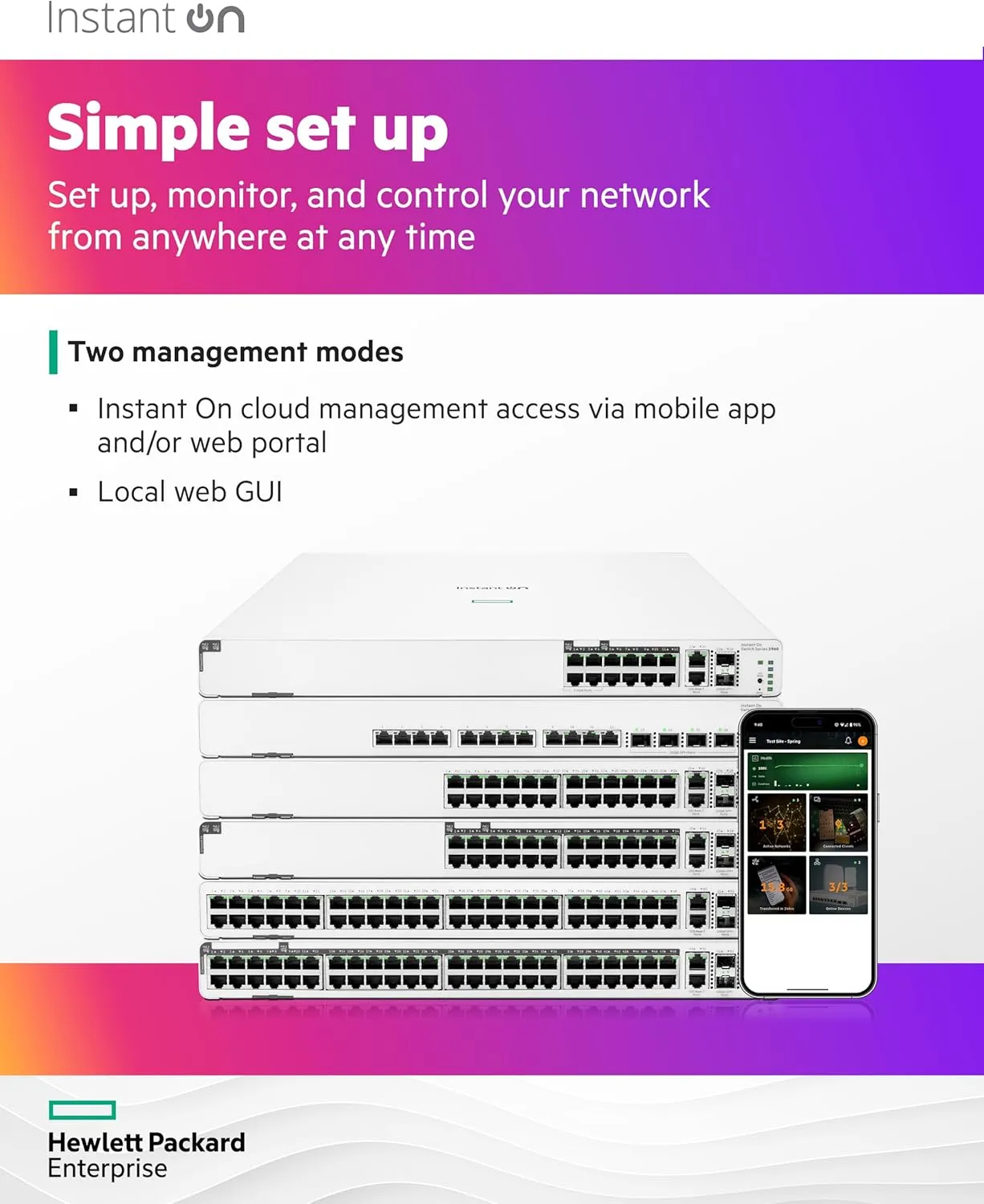 HPE Networking Instant On Switch Series 1960 24-Port Gb Smart-Managed Layer 2  Ethernet Switch with PoE | 24x 1G | 2X 10GBase-T, 2X SFP  | 20x CL4, 4X CL6 PoE 370W | Stackable | US Cord (JL807A#ABA)