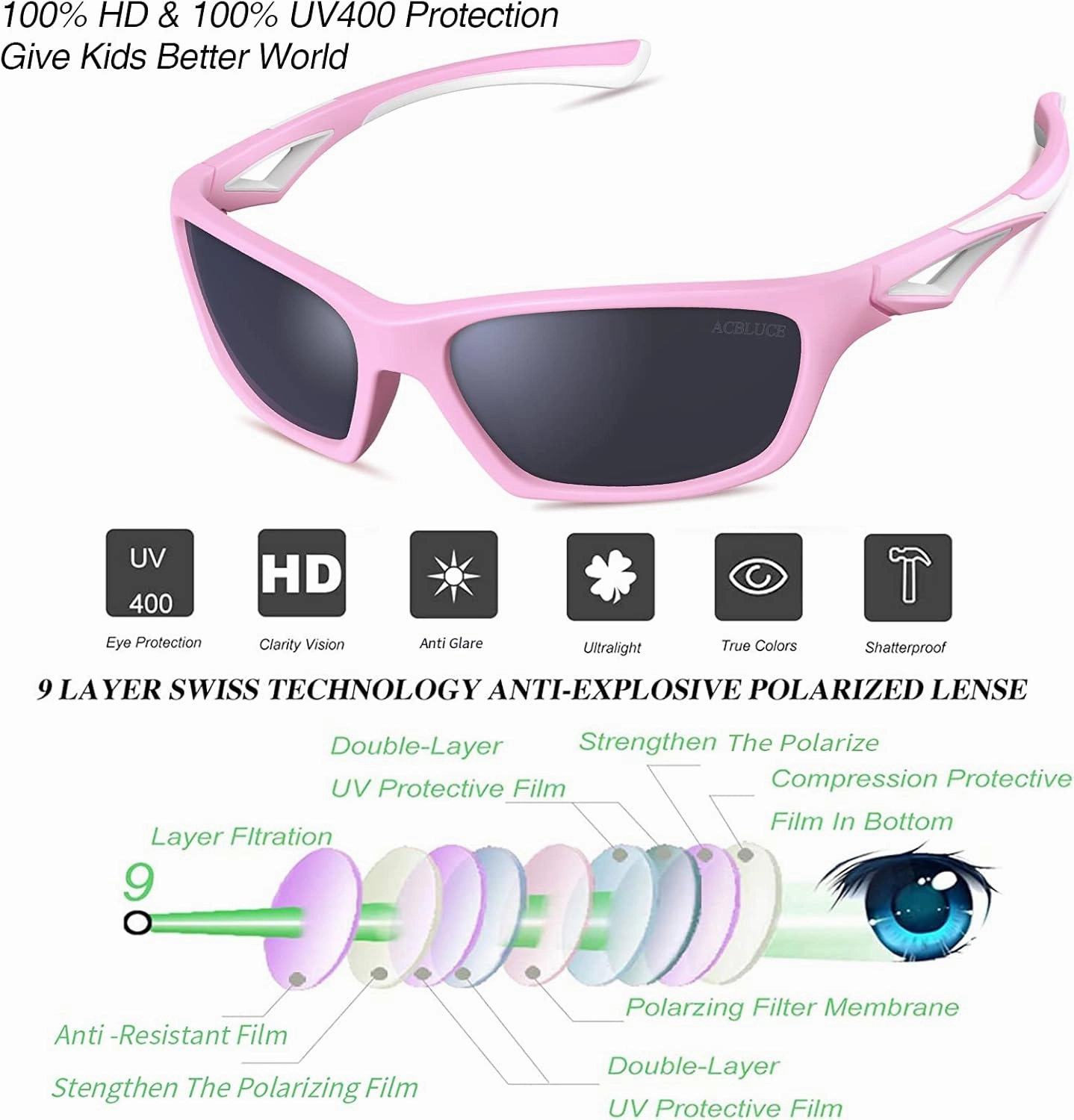 Kids Sunglasses TPEE Unbreakable Polarized Sports Glasses with Adjustable Strap For Boys Girls Age 3-7