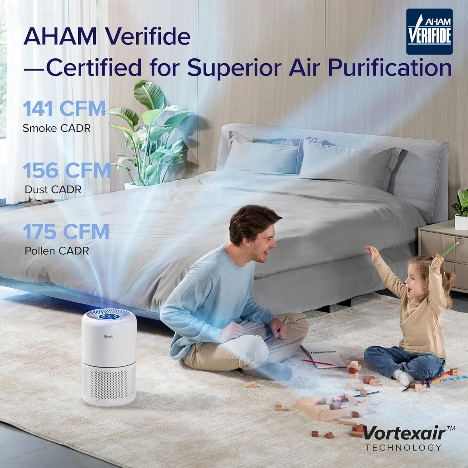 LEVOIT Air Purifiers for Home Bedroom, HEPA Sleep Mode, AHAM VERIFIDE, Smart WiFi for Home Large Room, Quiet Cleaner for Pet Hair, Allergies, Dust, Smoke, Pollon, Alexa Control, Core300S-P, White