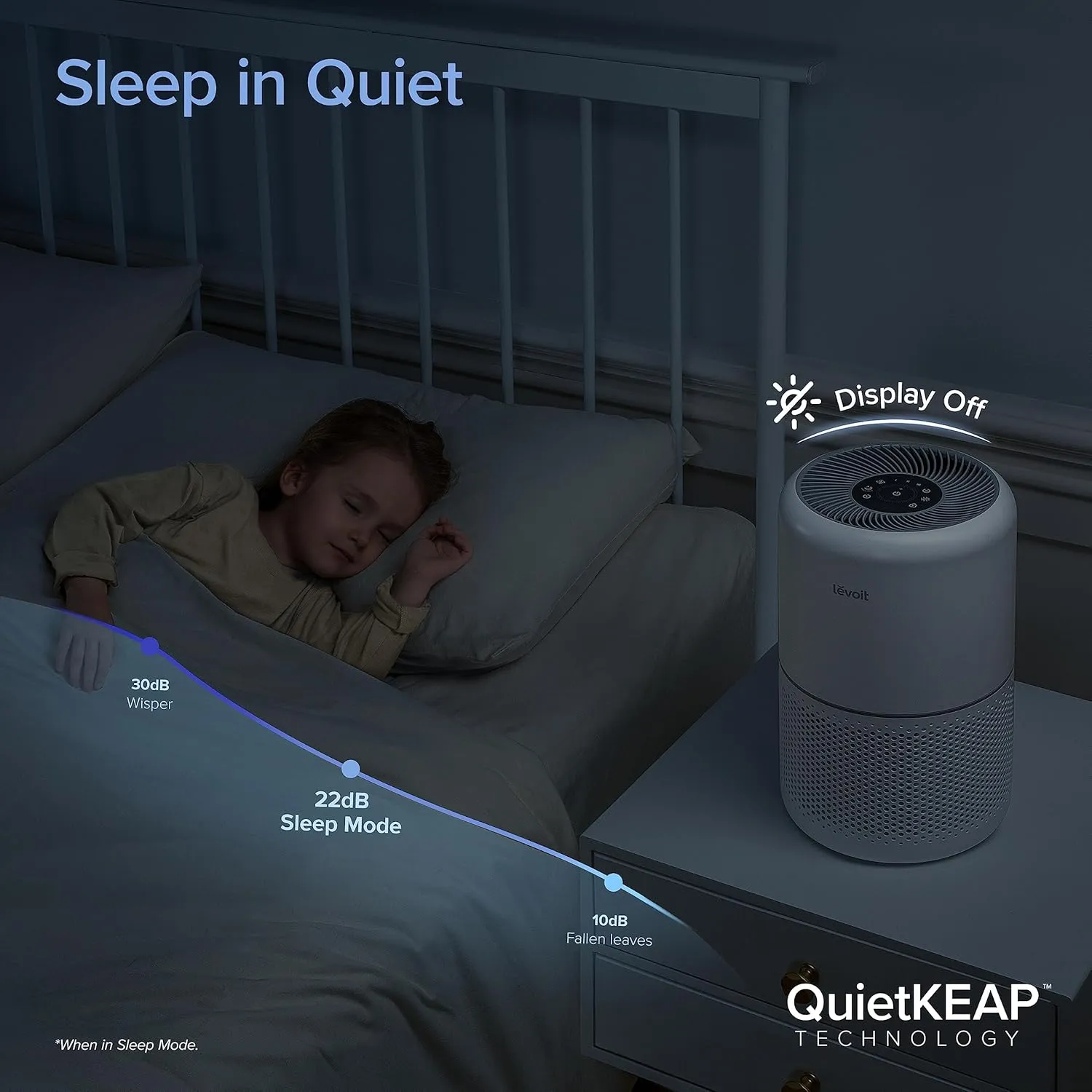 LEVOIT Air Purifiers for Home Bedroom, HEPA Sleep Mode, AHAM VERIFIDE, Smart WiFi for Home Large Room, Quiet Cleaner for Pet Hair, Allergies, Dust, Smoke, Pollon, Alexa Control, Core300S-P, White