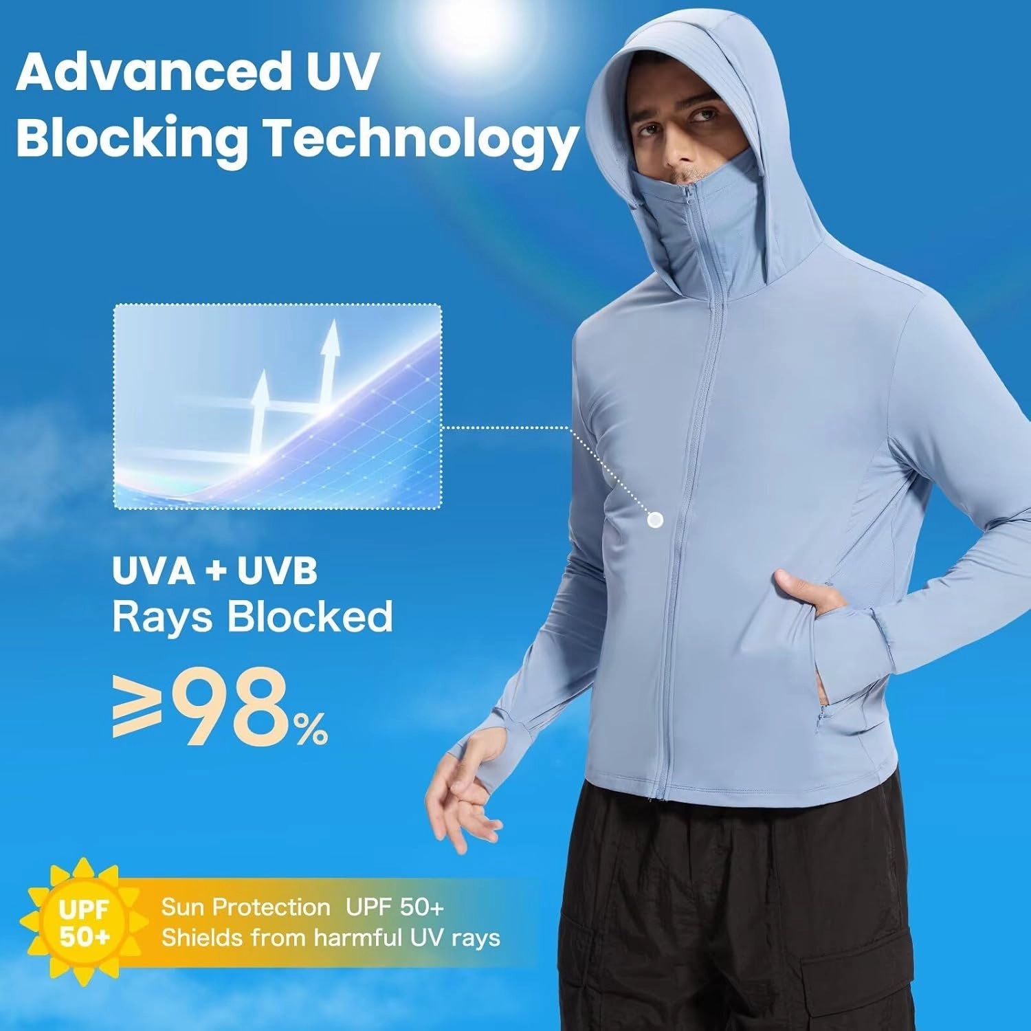 Men's UPF 50  Sun Protection Shirts Cooling SPF Hoodie Jacket Pocket Long Sleeve UV Clothing for Fishing Hiking