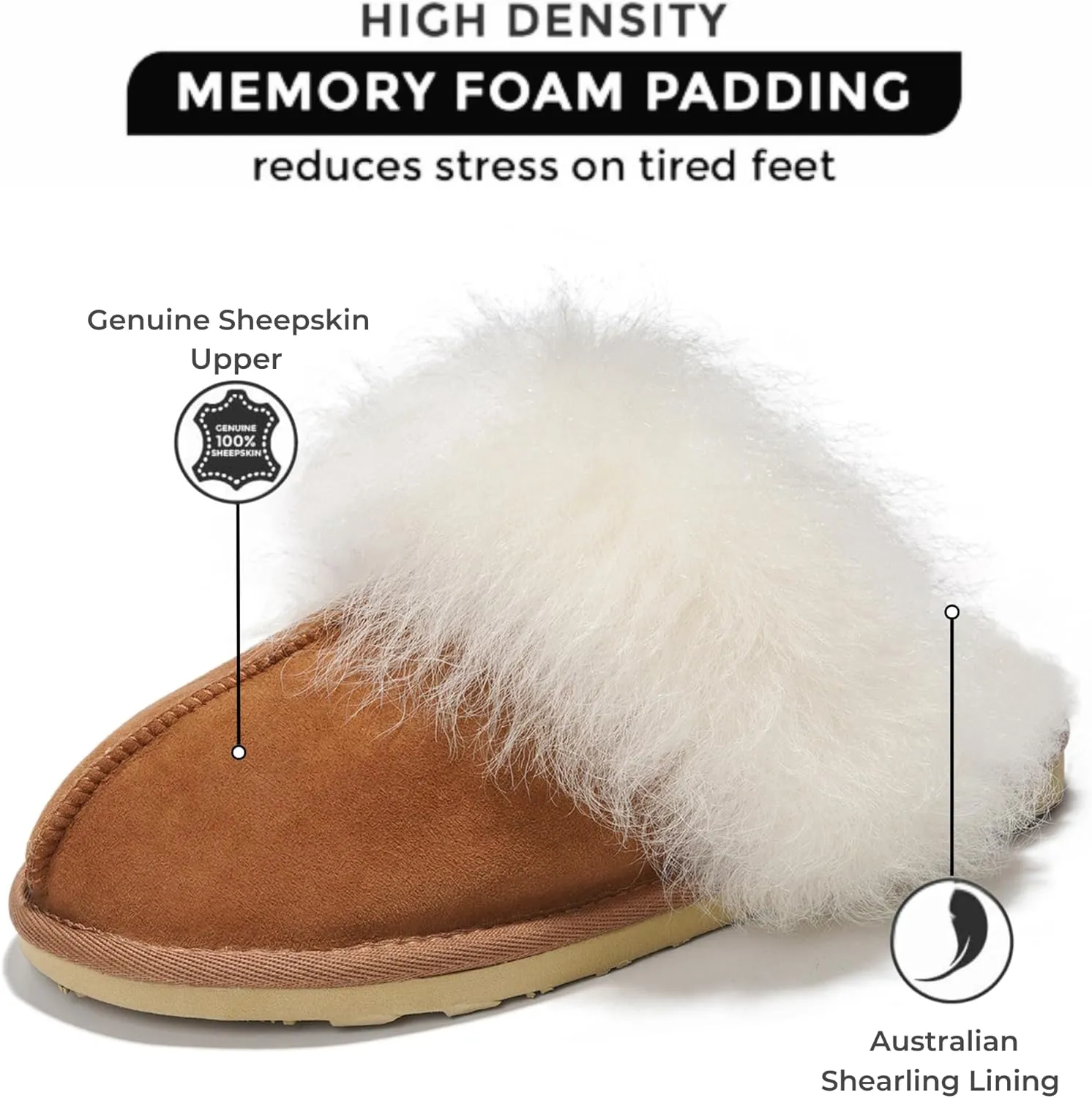 Project Cloud 100% Australian Sheepskin Scuff Slippers for Women - Genuine Shearling Memory Foam Slides for Women - Non-Slip Womens Slippers (Ryann)