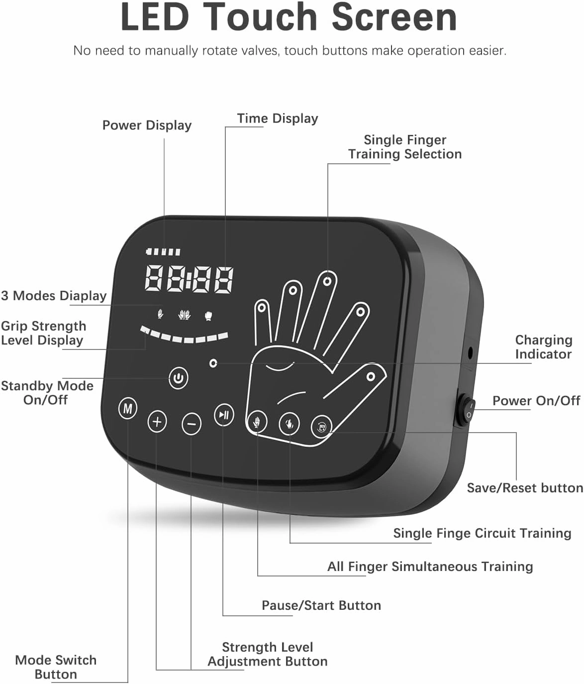 Rehabilitation Robot Gloves,Hemiplegia Hand Stroke Recovery Equipment,Adjustable Strength,Rechargeable Finger Rehab Training Device for Hemiplegia Arthritis Dysfunction Recovery Grey R-XL