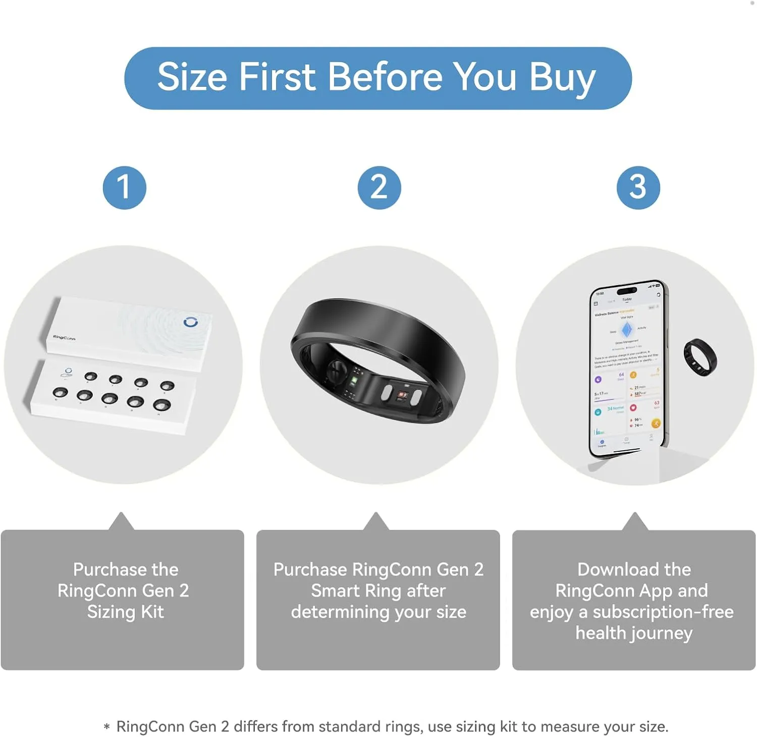RingConn Gen 2, World’s First Smart Ring with Sleep Apnea Monitoring, No APP Subscription, 12-Day Battery Life, Stress/Heart Rate/Women's Health Tracker, Android & iOS Compatible (Black, Size 10)