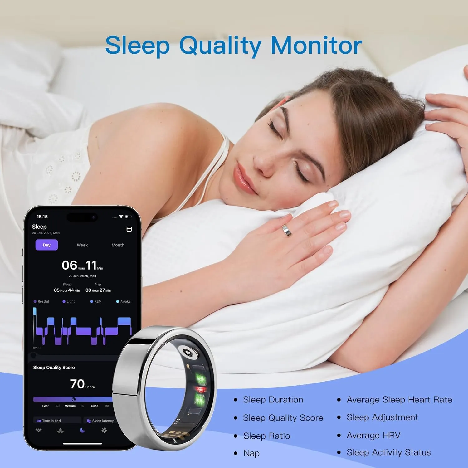 Smart Ring Health Tracker, Fitness Sleep Heart Rate Blood Oxygen Tracker Smart Ring, Water Resistant Bluetooth Fitness Tracker Rings