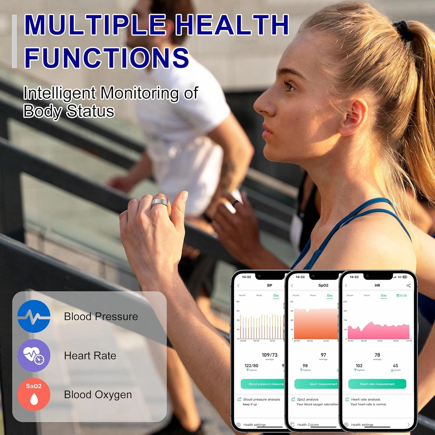 Smart Ring Fitness Tracker Ring for Men Women, Heart Rate Monitor Blood Oxygen Sleep, IP68 Waterproof Activity with Step Trackers, Remote Photography,Health Rings for Android iPhone,Silver(9# 18.9mm)