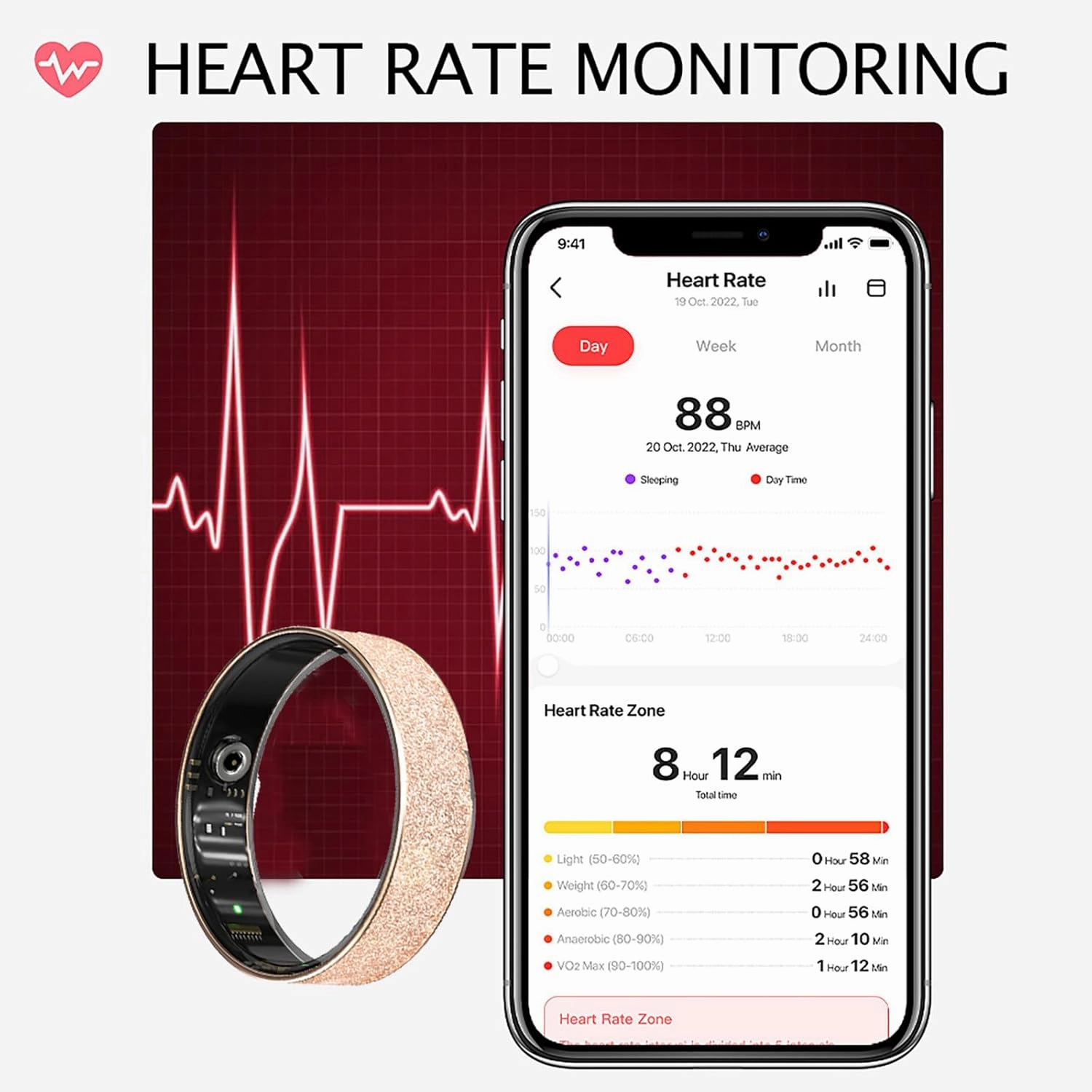 Smart Ring for Women Activity Tracker Heart Rate Monitor Sleep Pedometer Calorie Counter Ladies Fitness Smart Rings for Women Silver Gold Black