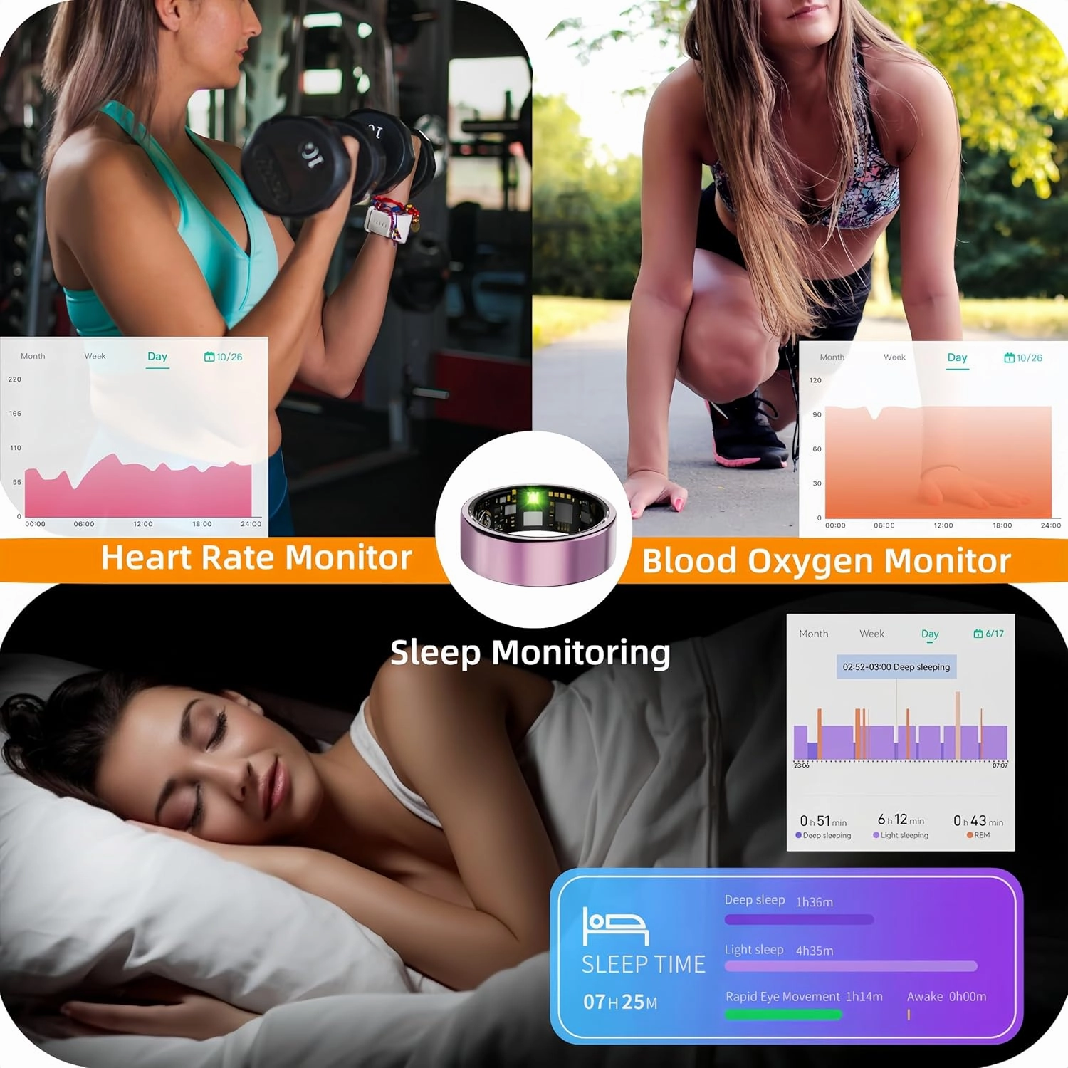 Smart Ring for Women Men, Health Tracker with Heart Rate/Blood Oxygen/Blood Pressure/Sleep Monitoring/Step Counting, IP68 Waterproof Fitness Ring, No App Fees for iPhone & Android (Black, 8#)