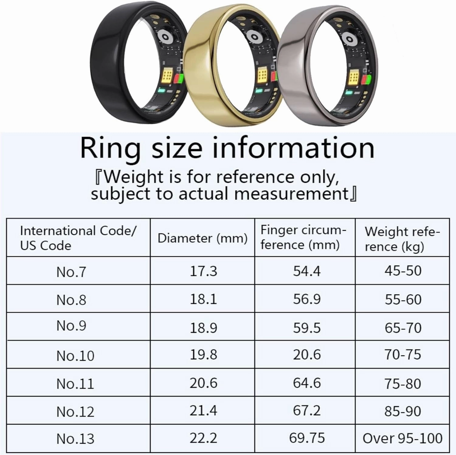 Smart Ring Health Tracker,Sleep Heart Rate Health Monitor, Fitness Tracker, Health Rings for Women & Men 7-Day Ultra Long Standby Time, IPX8 Water-Resistance