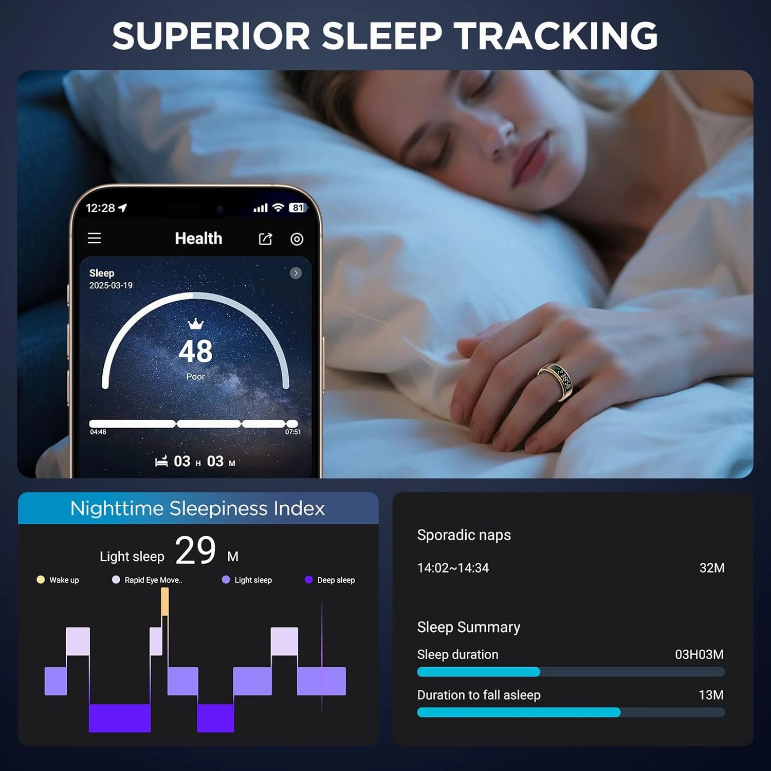 Smart Rings for Men with Display Screen, Fitness Ring with Wireless Charging, Sleep Tracker Ring with Heart Rate, Health Rings for Activity Monitoring/Steps/Calories, for iOS Android (Black,13#)