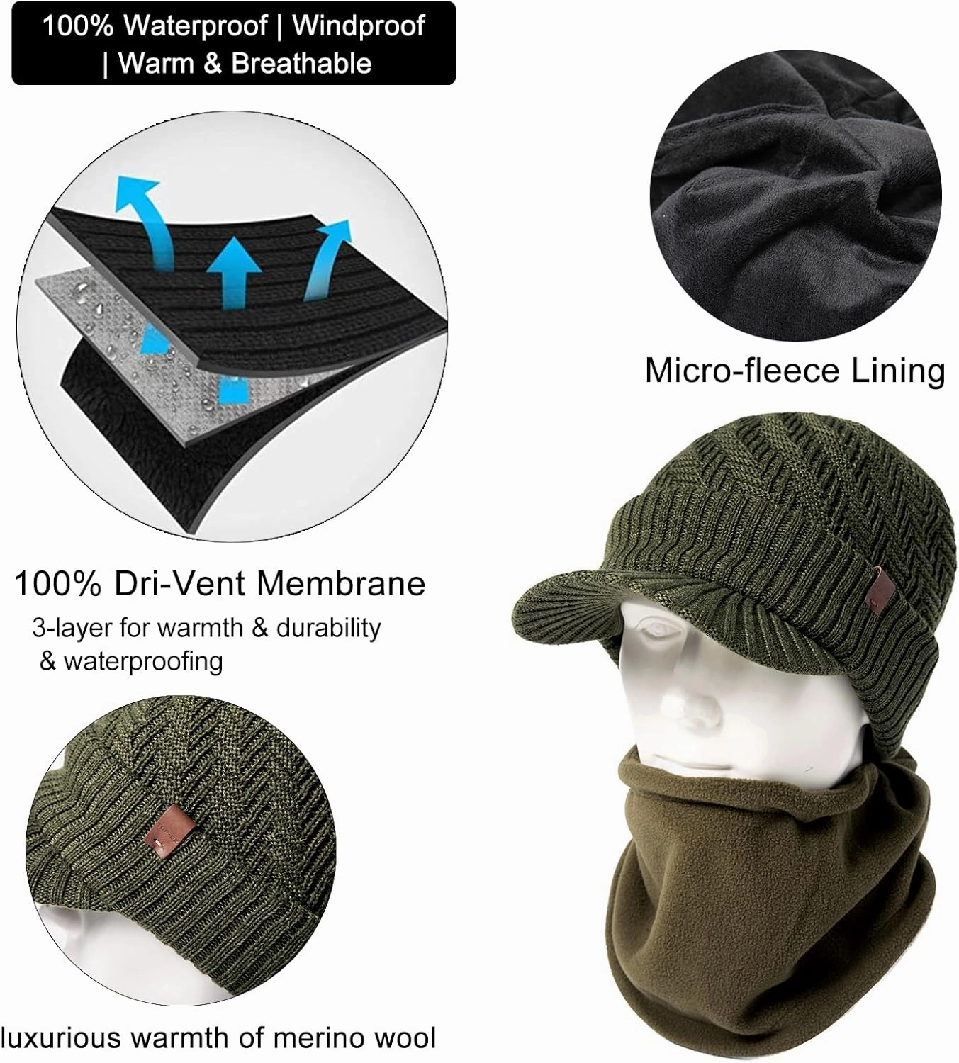TOP-EX XL/XXL 50% Merino Wool Waterproof Visor Beanie All Weather Hat Fleece Lined with Circle Scarf Set