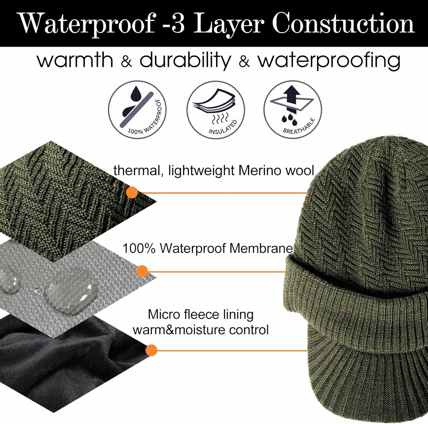 TOP-EX XL/XXL 50% Merino Wool Waterproof Visor Beanie All Weather Hat Fleece Lined with Circle Scarf Set