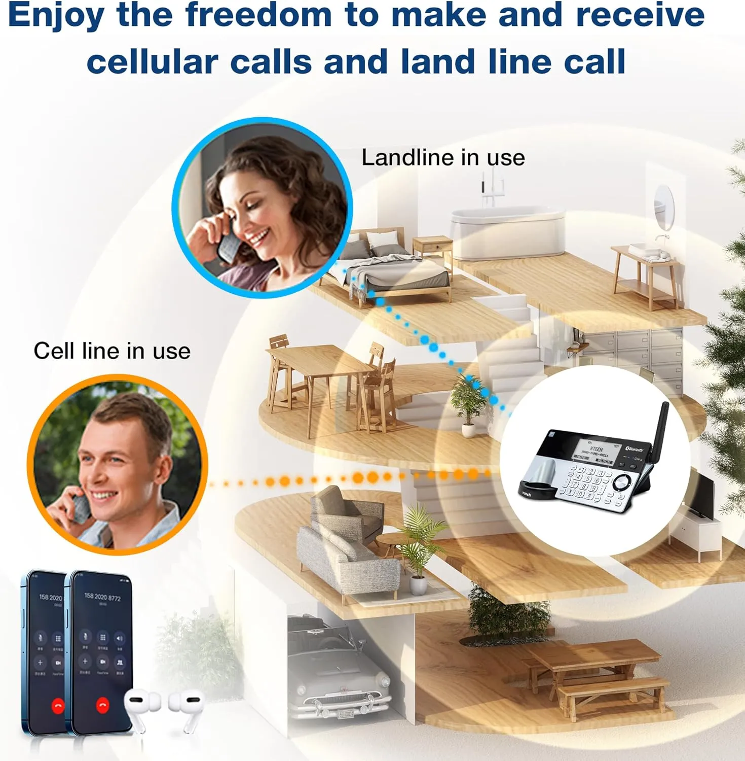 VTech IS8151-5 Super Long Range 5 Handset DECT 6.0 Cordless Phone for Home with Answering Machine, 2300 ft Range, Call Blocking, Bluetooth, Headset Jack, Power Backup, Intercom, Expandable to 12 HS